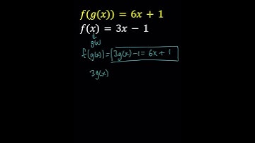 Working with Composition of Functions