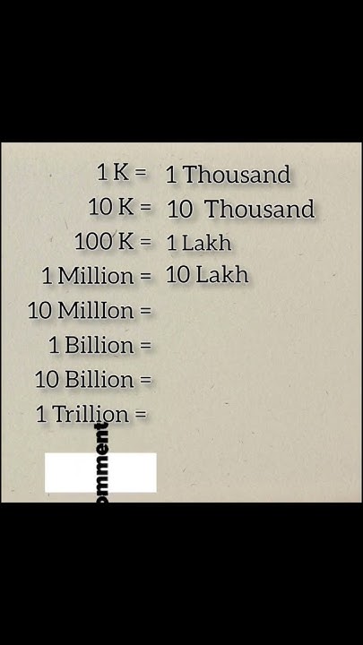 Meaning Of Thousand Million Billion Trillion One Million Is Equal meaning-of-thousand-million-billion-trillion-one-million-is-equal