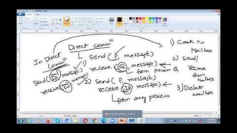 JNTUK-IIICSE-OPERATING SYSTEMS LECTURE -16