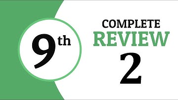 Exercise MCQs, short ,long , review,  QUESTION 1 & 2 , Ch 2, Real and complex numbers, Class 9 Maths