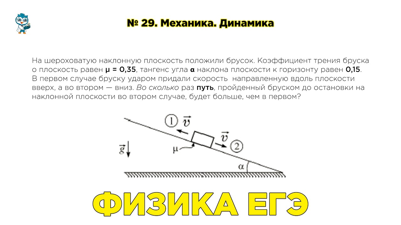 По наклонной плоскости равноускоренно. Коэффициент трения бруска о плоскость. Брусок на наклонной плоскости. Физика ЕГЭ Наклонная плоскость. Брусок на наклонной плоскости ЕГЭ.