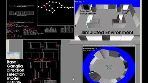 Integrated Psikharpax Simulation: Navigation & Action Selection