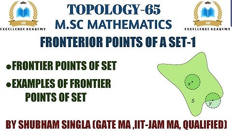 frontier points of set| Examples of frontier points of set|frontier points in topology |
