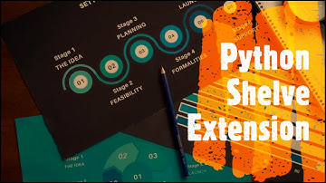 Python shelve extension