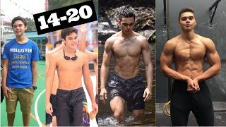 14-20 Years Old Bodybuilding Transformation | Tristan Tross | Dont repeat the same mistakes