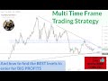 Multi Time Frame Trading Strategy