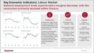 Celebrity Q4 2025 Market Pulse Consumer Credit Trends Wealth