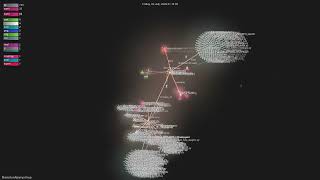 MakazhanAlpamys/Soup - Gource visualisation