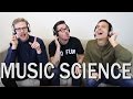 Your Brain On Music ft. This Exists