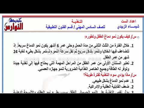 ملخص الفصل الاول لمادة التغذية الصف الثالث المهني فرع الفنون التطبيقية