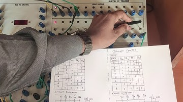 Experiment 9: Ring and Johnson counter