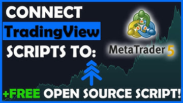 PineConnector: Connect TradingView Scripts to MetaTrader + FREE Open Source Script!