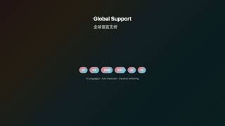 Tweet Craft - Twitter Super Copy Extension | One-Click Copy Tweets, Threads &Screenshots