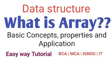 what is Array | data structure | array in hindi/urdu #arrays