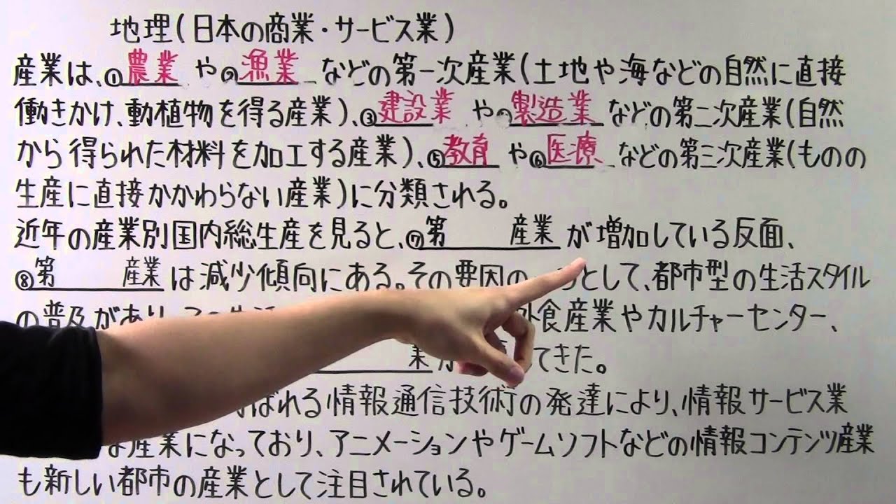 社会 地理 49 日本の商業 サービス業 Youtube 社会 地理 49 日本の商業 サービス業 Youtube