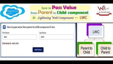 Communicate Between Parent to Child & Passing the Value from Parent  to Child component in  LWC