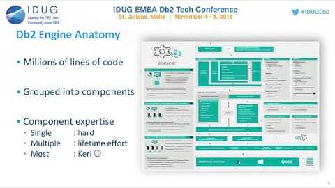 The DB2Night Show #211: Favourite Db2 LUW Problem Determination Tricks