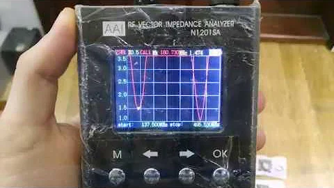 Antenna Retevis RHD-701 & RHD-771 SWR test