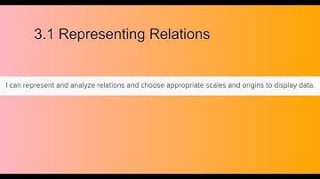 3.1 Representing Relations Video