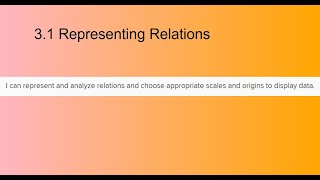 3.1 Representing Relations Video