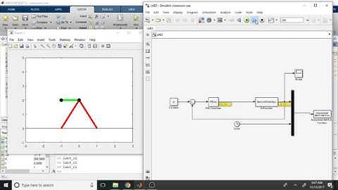 Linearization, Control System design and Implementation using MATLAB/SIMULINK
