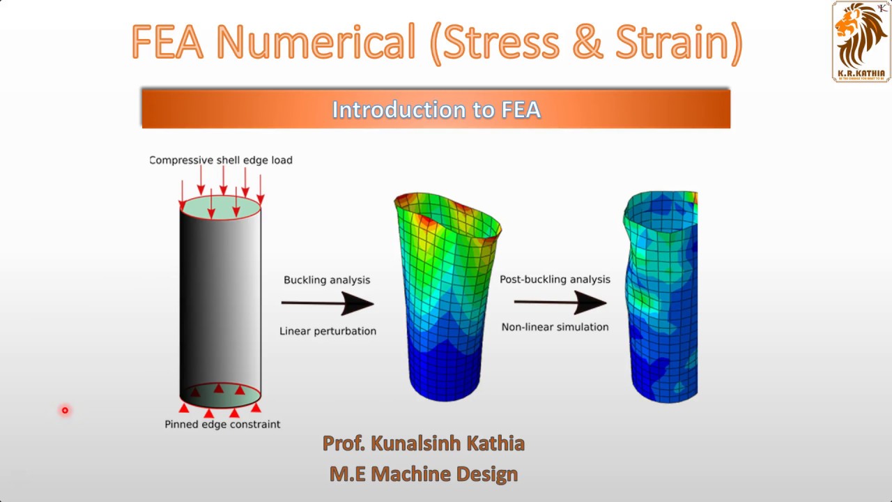 0- FEA Numerical (Stress & Displacment) - Steps