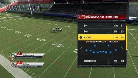 HOW to STOP the WILDCAT in MADDEN 20! Easy Setup as well.