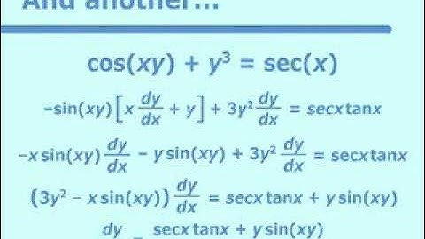 Derivatives of Implicit Relations
