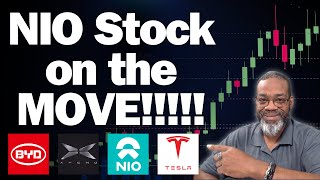 Time to Buy NIO Stock? Going to $20??? | VectorVest