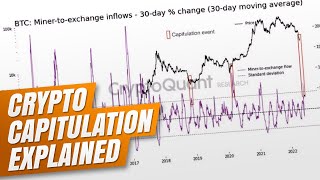 What is Capitulation in Crypto Trading (And How to Respond To Sell-Offs)