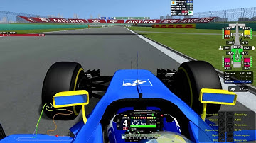 rFactor F1 2016 Sauber  F1 Team Lap SHA