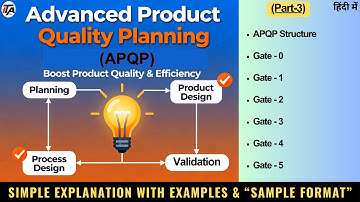 APQP Explained: Advanced Product Quality Planning Step by Step I Part-3