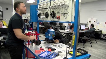 Robotics & Automation Program Overview