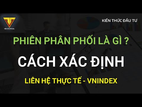 Video: Phiên thu phóng là gì?