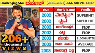 Challenging Star Darshan All Movie list |  Darshan All Movie list | Kranti | Darshan Films Verdict screenshot 1