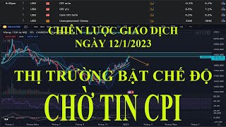 Chiến lược giao dịch ngày 12/1/2023 - Lee Won