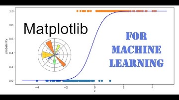 d1 matplotlib & seaborn libraries   Part 1