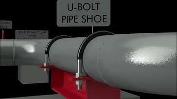 Cogbill RedLineIPS Pipe Supports & Accessories