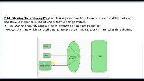 What is Multitasking and Time sharing Operating system || its Advantage and Disadvantage in OS.