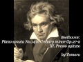 Beethoven Piano sonata No.14 in C sharp minor Op.27-2 Presto agitato