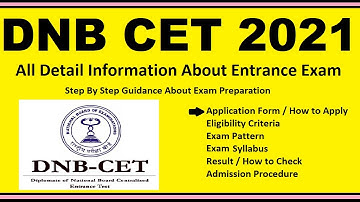DNB CET 2021 - Notification, Dates, Application, Eligibility, Admit Card, Pattern, Syllabus, Result