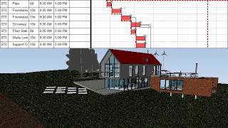 Synchro House Sample- Kellen