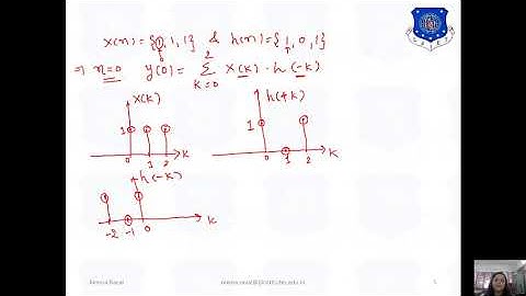 SESSION_12_DIGITAL SIGNAL PROCESSING_SEM_7_IC_21_JULY