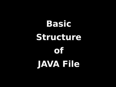 Basic file structure of JAVA file - YouTube