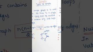 DM JNTUH R22   Graphs   Discrete Mathematics   MFCS   How to pass DM   @ramareddymathsacademy 202 00