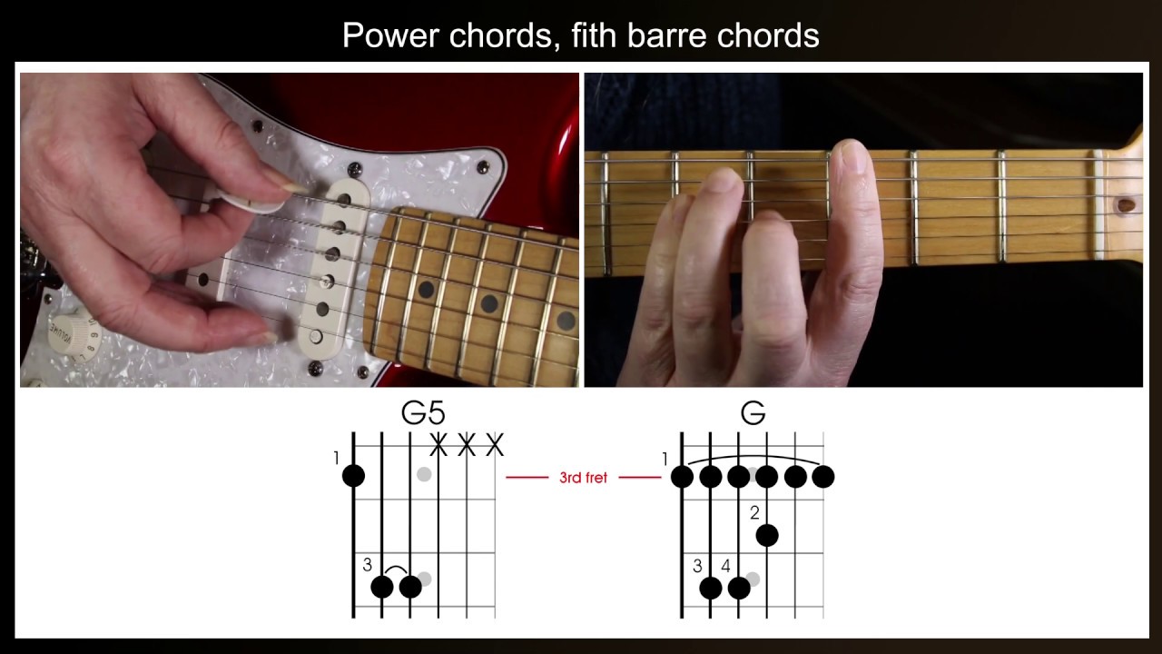 Theory Lesson 13: 5 or 5th chords, power Chords Summary and formula - GTDB  Videos