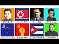 【解説】様々な形態の共産主義を解説 Part2