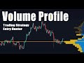 Volume Profile Trading Strategy - One of The Best Tradingview Tool - From 1H Chart To 1D Chart