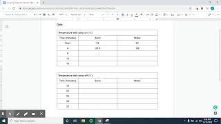 Lab Report Data Section