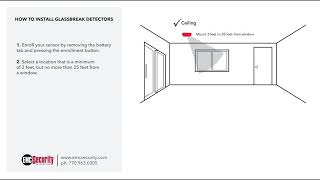 Installing Your Emc Security Glassbreak Detectors
